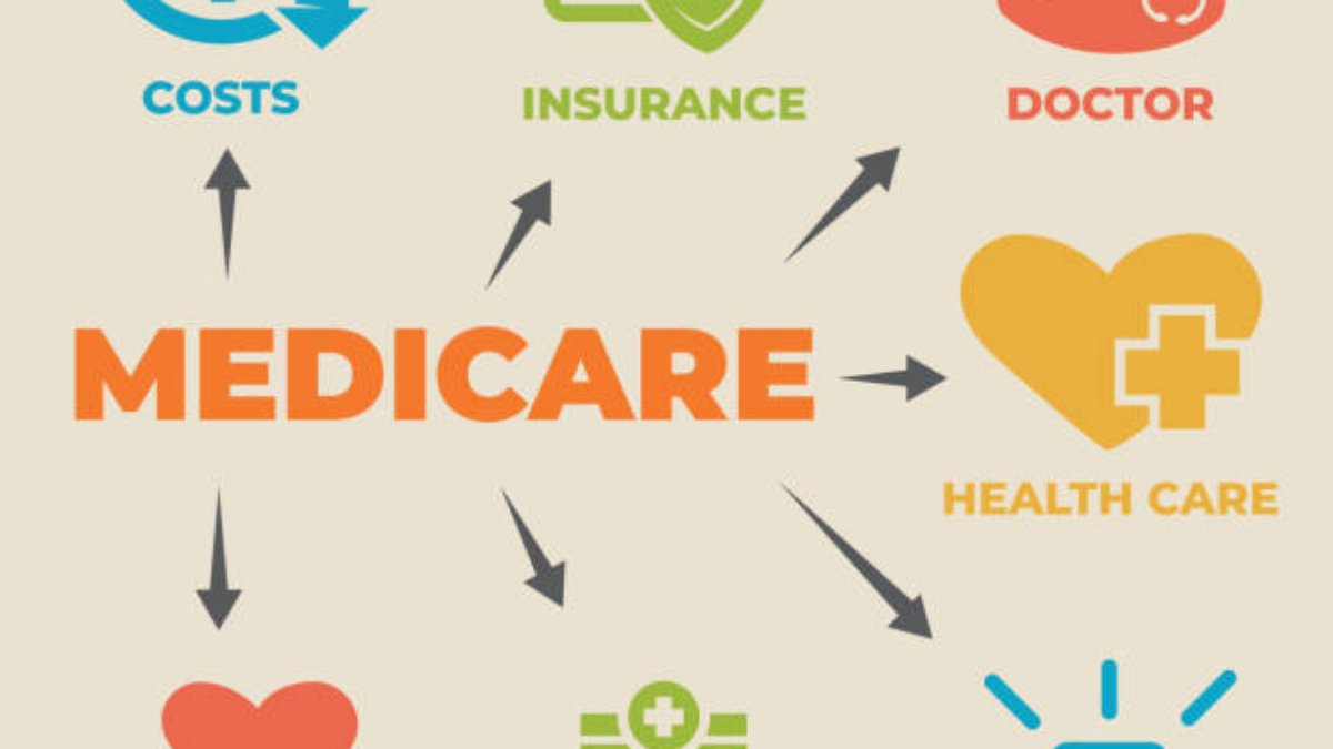 Medicare Advantage Plan