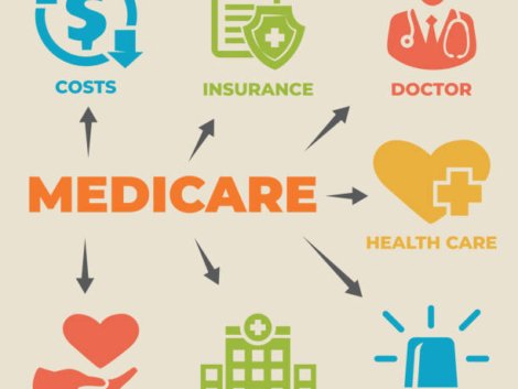 Medicare Advantage Plan