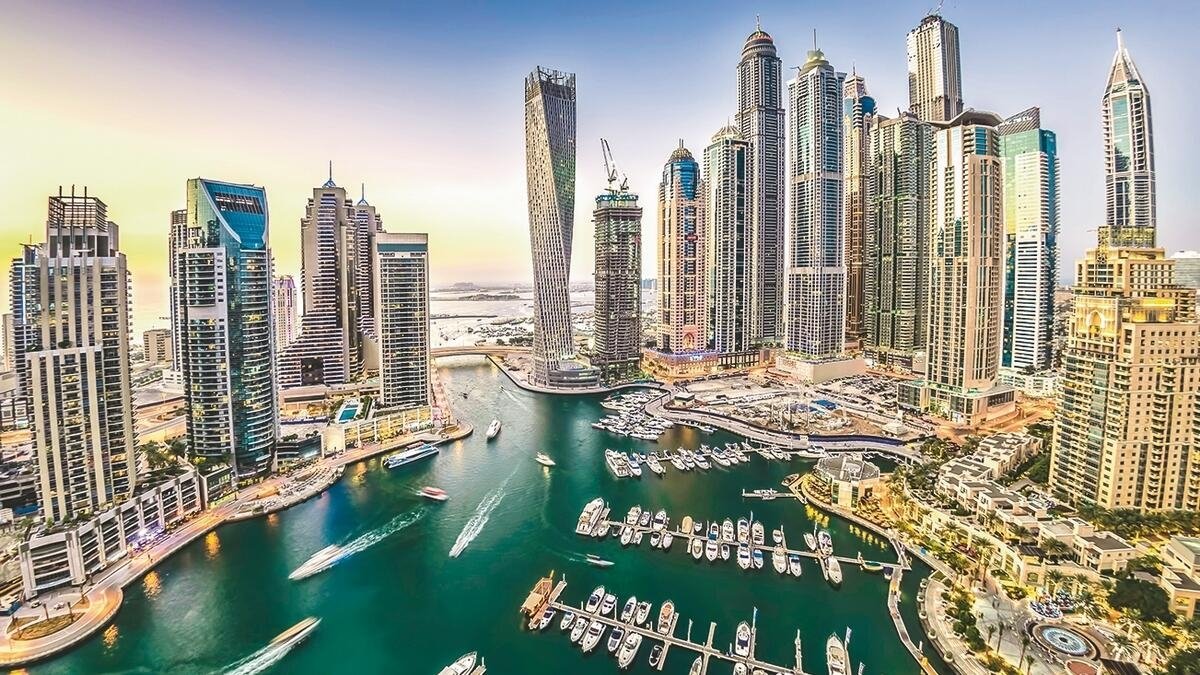 UAE Real Estate