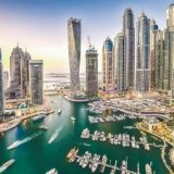 UAE Real Estate