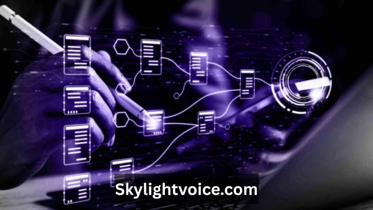 Skylightvoice.com